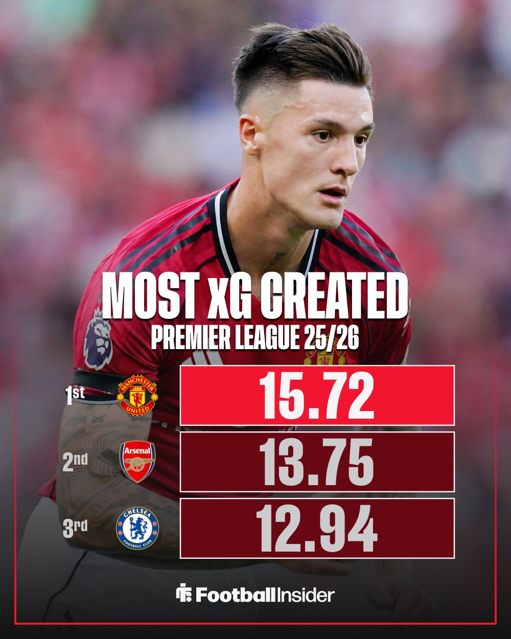 九游娱乐官方-这也行？英超赛前热度飙升德罗巴连续三场比赛得分超过绝杀，今夜曼联备战中超