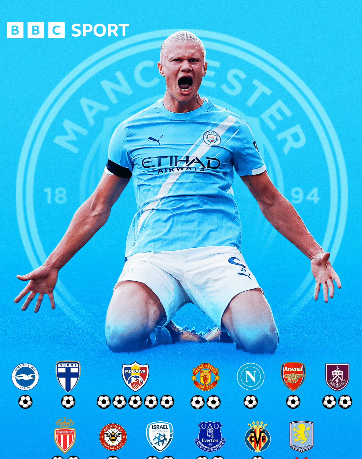 九游娱乐官方-这也行？英超赛前热度飙升德罗巴连续三场比赛得分超过绝杀，今夜曼联备战中超